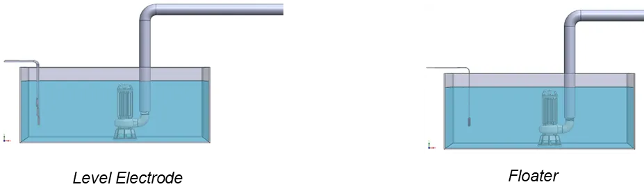 Uygulama fotoğrafı