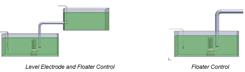 Uygulama fotoğrafı