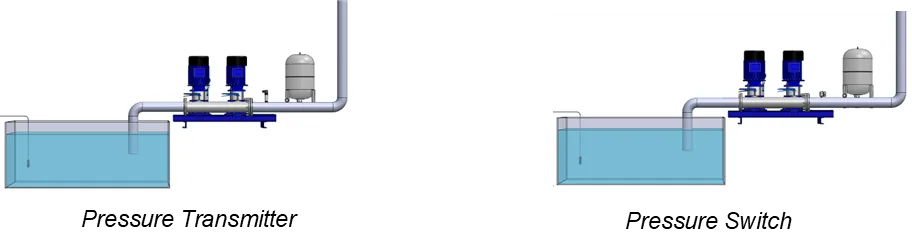 Uygulama fotoğrafı