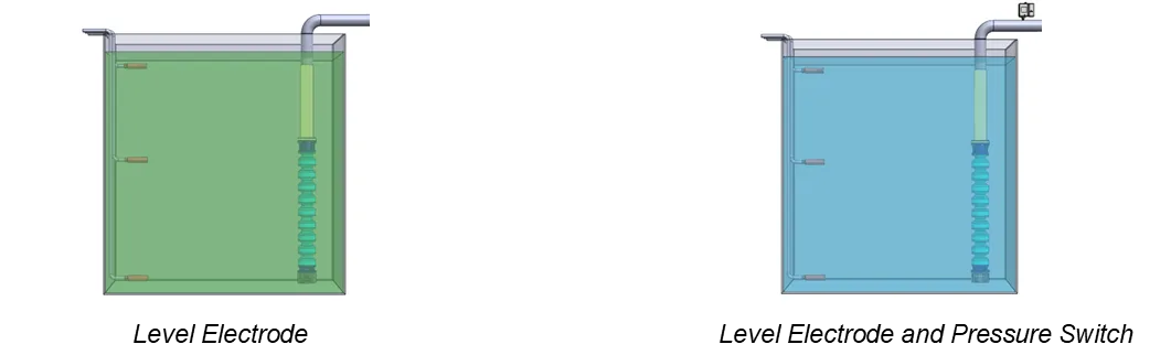 Uygulama fotoğrafı