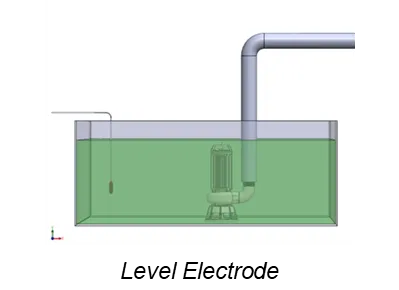Uygulama fotoğrafı
